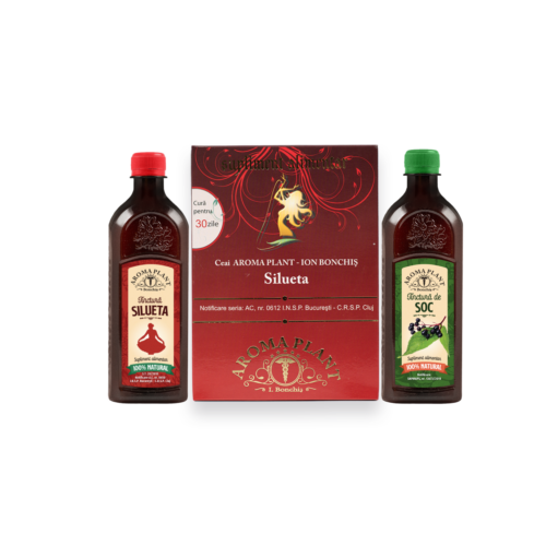 Pachet Siluetă Perfectă (30 zile)